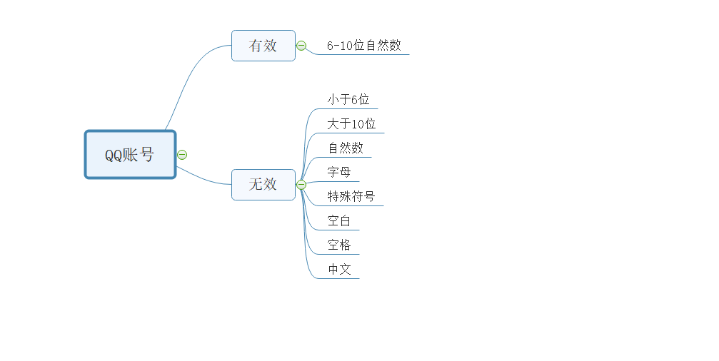 webservice接口开发 java_webservice接口开发cxf_java调用webservice接口