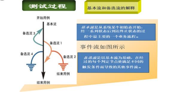 [外链图片转存失败,源站可能有防盗链机制,建议将图片保存下来直接上传(img-68ADirjl-1620219045436)(C:\Users\Administrator.SC-202103042318\AppData\Roaming\Typora\typora-user-images\image-20210505203245462.png)]