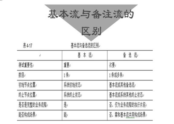 [外链图片转存失败,源站可能有防盗链机制,建议将图片保存下来直接上传(img-EgDEl10L-1620219045439)(C:\Users\Administrator.SC-202103042318\AppData\Roaming\Typora\typora-user-images\image-20210505203310589.png)]