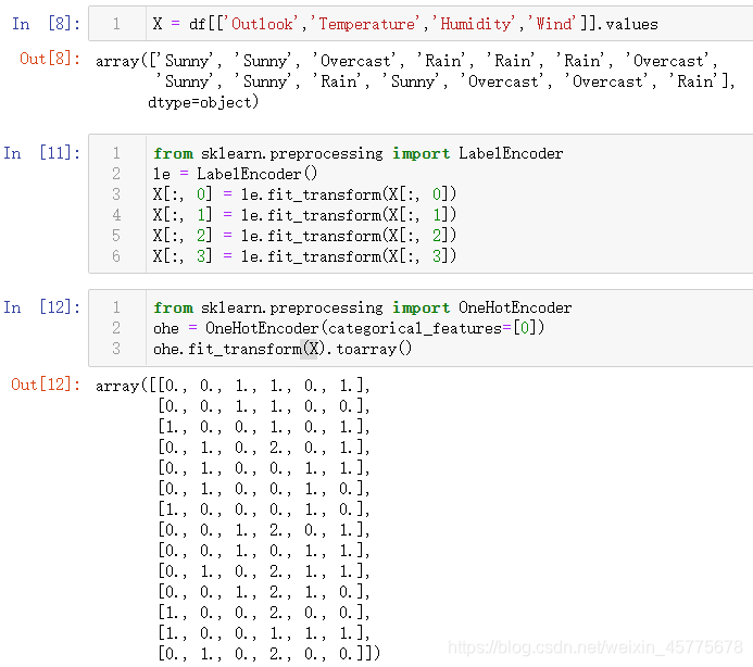 python-pandas/sklearn中进行的编码方法_字符串使用labelencoder apply(labelencoder)-CSDN博客