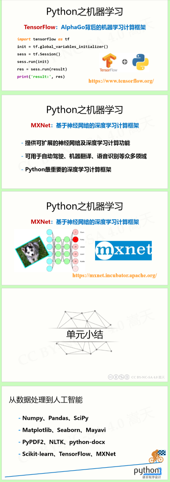 9.1 Python 从数据处理到人工智能(数据分析/数据可视化/文本处理/机器学习)