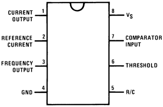 基于LM331的电压-频率转换电路详细介绍[通俗易懂]