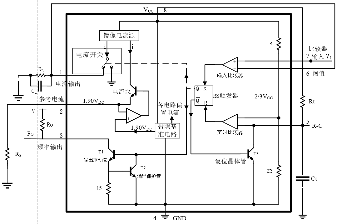 基于LM331的电压-频率转换电路详细介绍[通俗易懂]