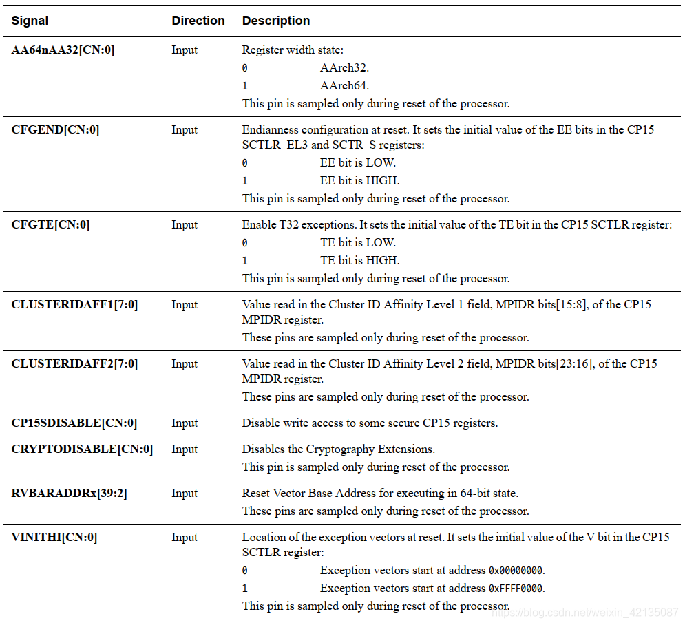 在这里插入图片描述 在这里插入图片描述