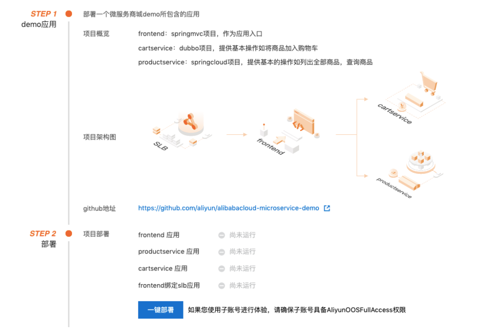 搭建一个微服务商城到底可以有多快？