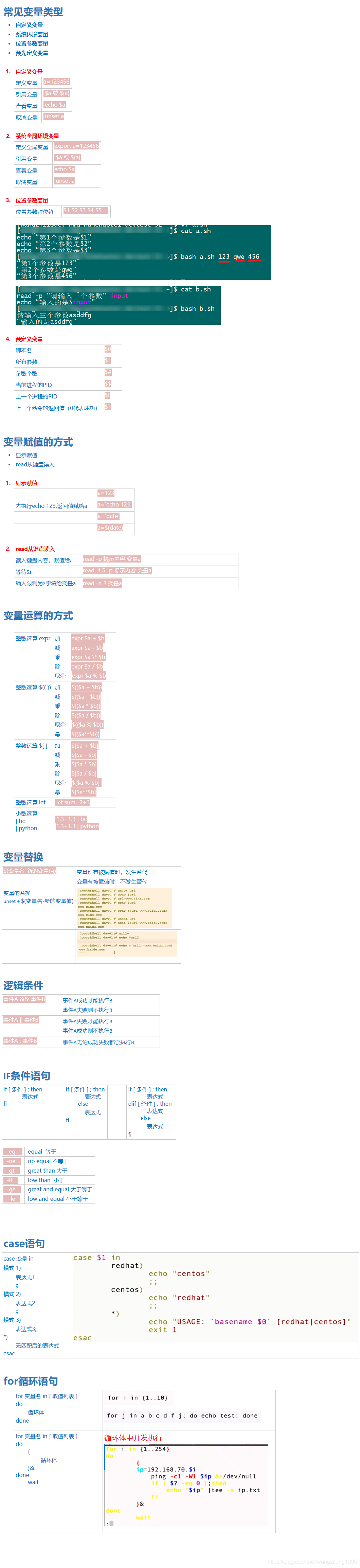 摸鱼日记 21 5 6 Shell脚本 Mango学习日记的博客 Csdn博客