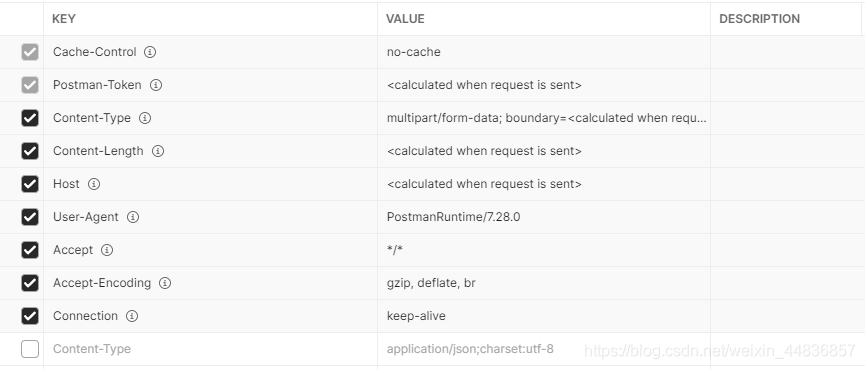 @RequestBody注解postman测试报JSON parse error: Cannot deserialize instance或者 ...