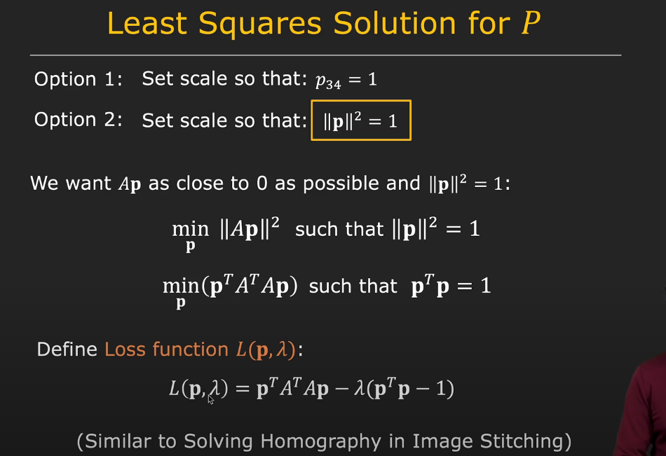 First Principles of Computer Vision_github first principle of computer vision lecture CSDN博客