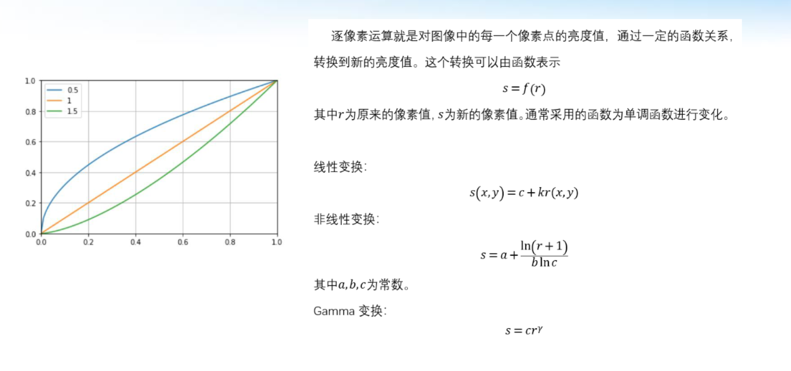 数字图像处理之图像基础