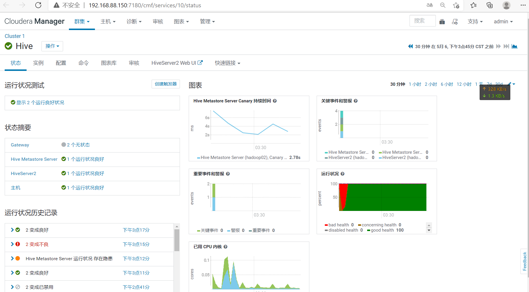 clouderamanager初体验
