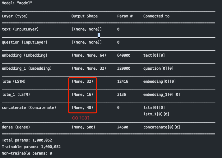 TensorFlow-Keras 11.多输入模型