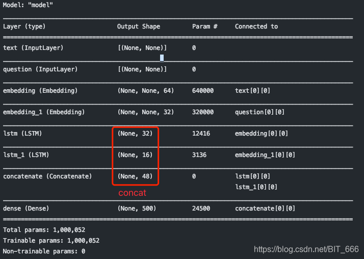 TensorFlow-Keras 11.多输入模型