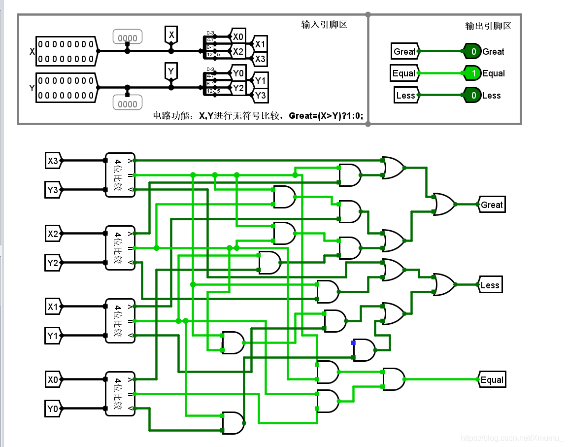 希尔密码加密 matlab,基于TD-ERCS混沌系统的图像加密-CSDN博客