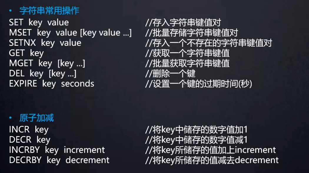 watermark,type_ZmFuZ3poZW5naGVpdGk,shadow_10,text_aHR0cHM6Ly9ibG9nLmNzZG4ubmV0L3FxXzQzNjMxNzE2,size_16,color_FFFFFF,t_70