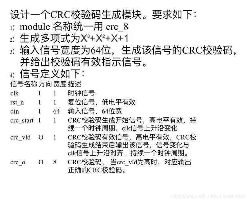 bit张延军老师出题