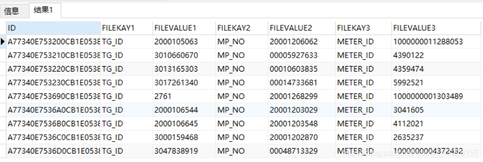 图5显示id和三个字段数据及各字段名查询结果