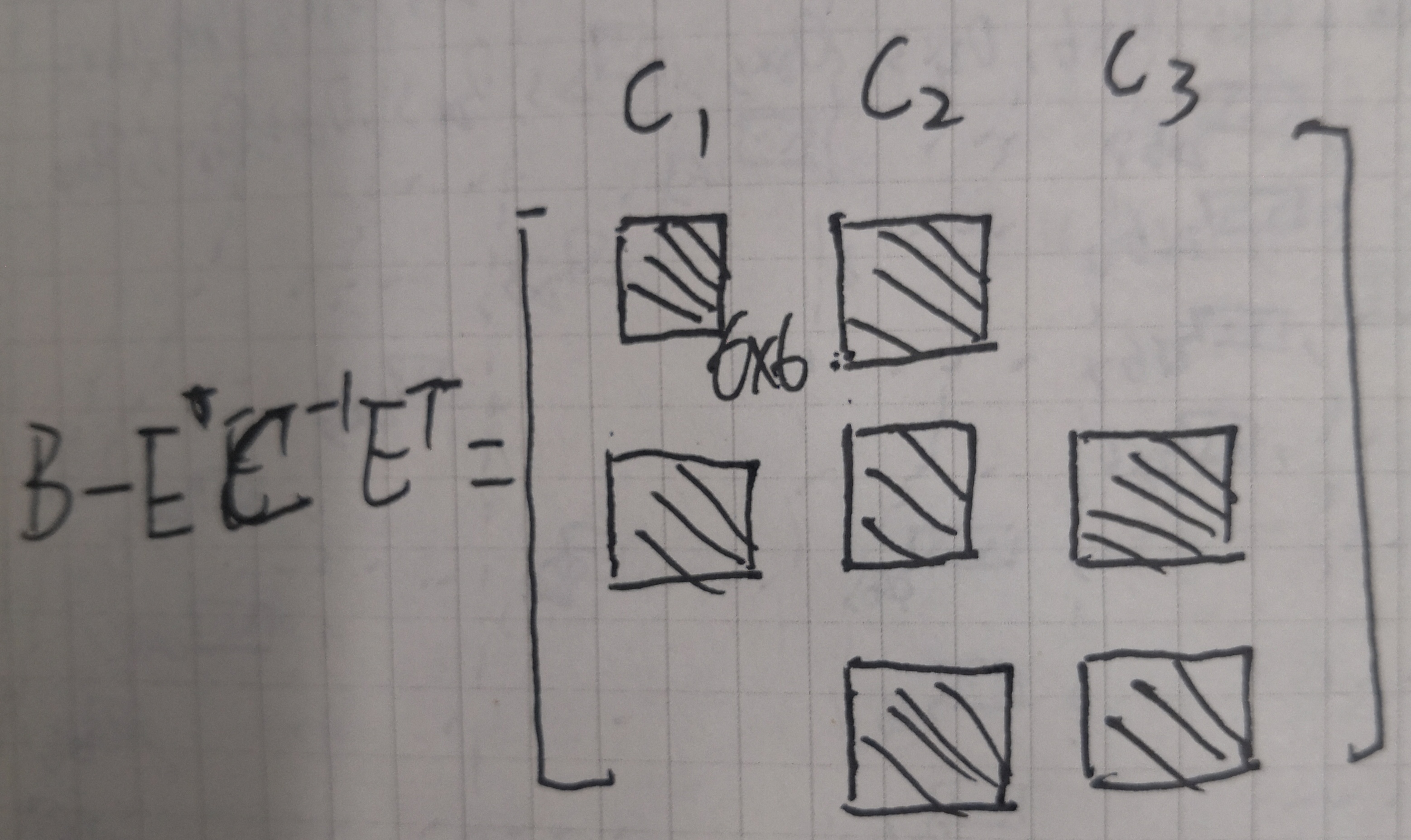 SLAM总结（五）-视觉后端