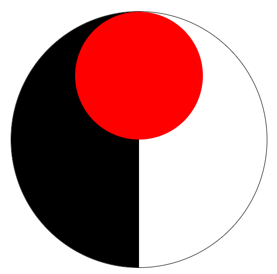 使用css3绘制太极