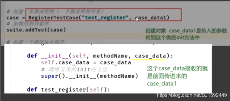 python单元测试-TestCase&TestSuite【一条测试用例,多条测试用例unittest使用】【自己笔记】_python ...