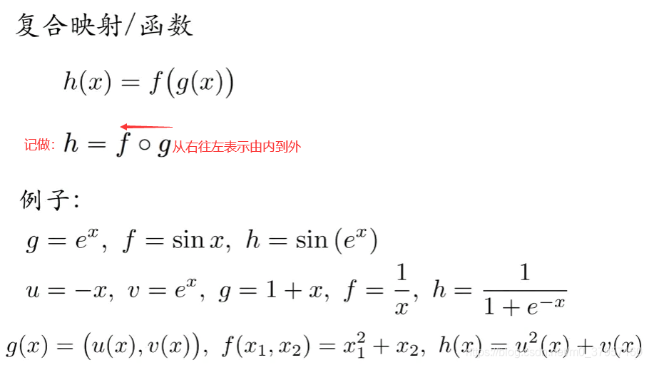 第二章:1、复合函数求导-CSDN博客