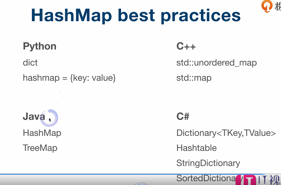 2021-05-07：set，hashmap,collisions, map 242 1 15 18_chainhashmap-CSDN博客
