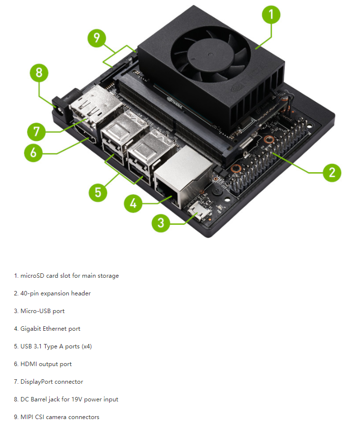 Jetson Xavier NX （11） -- NX介绍与系统烧录_nvidia nx 原理图-CSDN博客