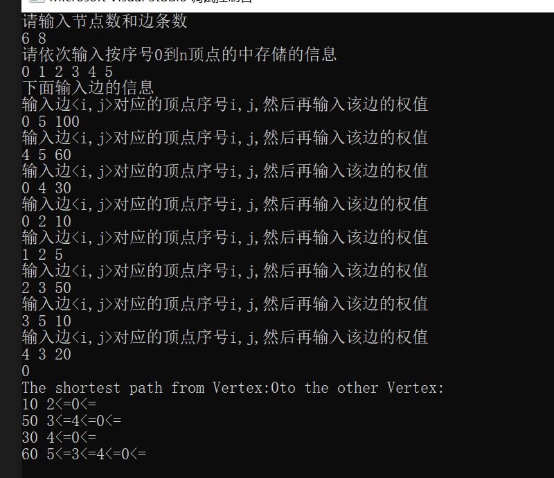 C++ 实现带权有向图的单源点最短路径Dijkstra算法(完整代码)