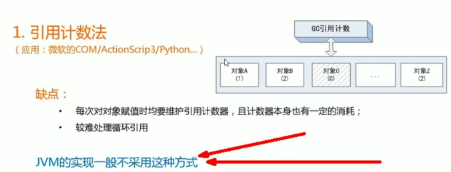 cpu内核线程 并发数量_java 线程数量上限_java 线程上限