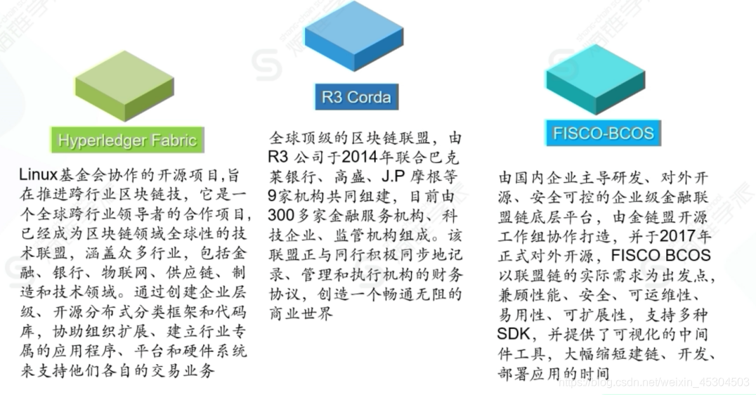 IDHub基金会正式加入企业以太坊联盟EEA