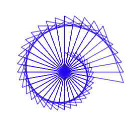 scratch螺旋三角形电子学会图形化编程scratch等级考试四级真题答案