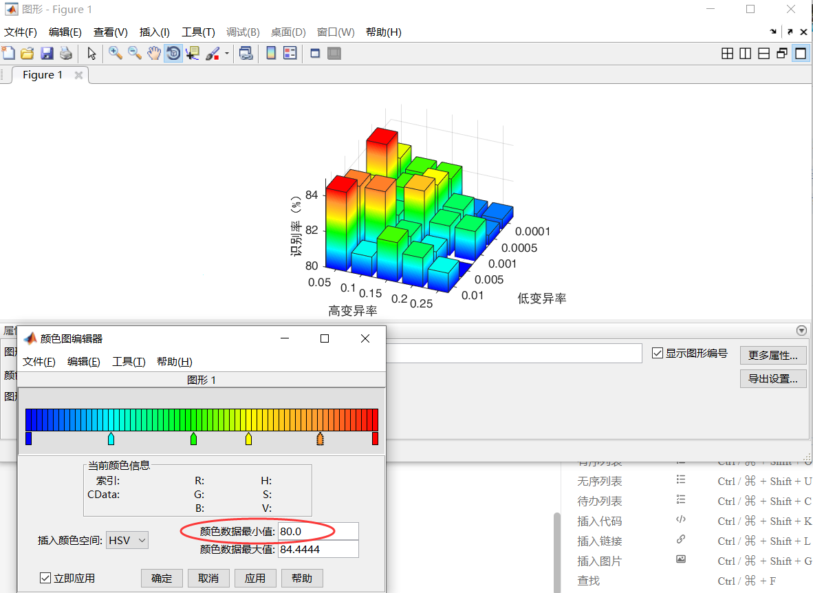 matlab五彩三维柱形图绘制