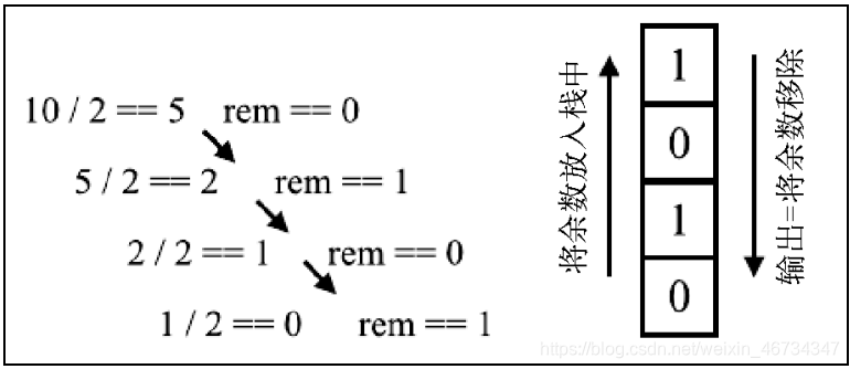 [外链图片转存失败,源站可能有防盗链机制,建议将图片保存下来直接上传(img-jriXkzLY-1620400128107)(/Users/yinlu/Documents/截屏/截屏2021-05-07 下午10.07.09.png)]