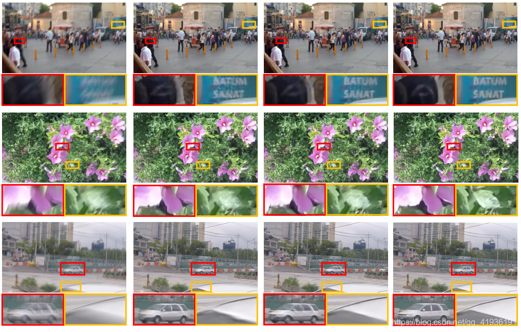 GoPro数据集上的视觉效果展示