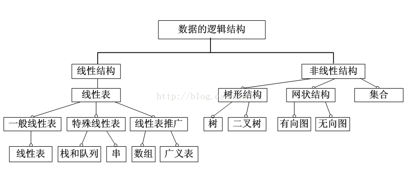 ![在这里插入图片描述