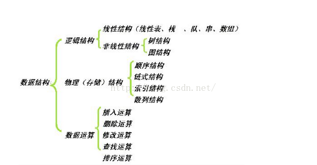 ![![在这里插入图片描述