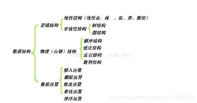 ![![在这里插入图片描述](https://img-blog.csdnimg.cn/20210508094535840.png?x-oss-process=image/watermark,type_ZmFuZ3poZW5naGVpdGk,shadow_10,text_aHR0cHM6Ly9ibG9nLmNzZG4ubmV0L3dlaXhpbl80Mjg2MjU1NQ==,size_16,color_FFFFFF,t_70](https://img-blog.csdnimg.cn/20210508094546332.png?x-oss-process=image/watermark,type_ZmFuZ3poZW5naGVpdGk,shadow_10,text_aHR0cHM6Ly9ibG9nLmNzZG4ubmV0L3dlaXhpbl80Mjg2MjU1NQ==,size_16,color_FFFFFF,t_70