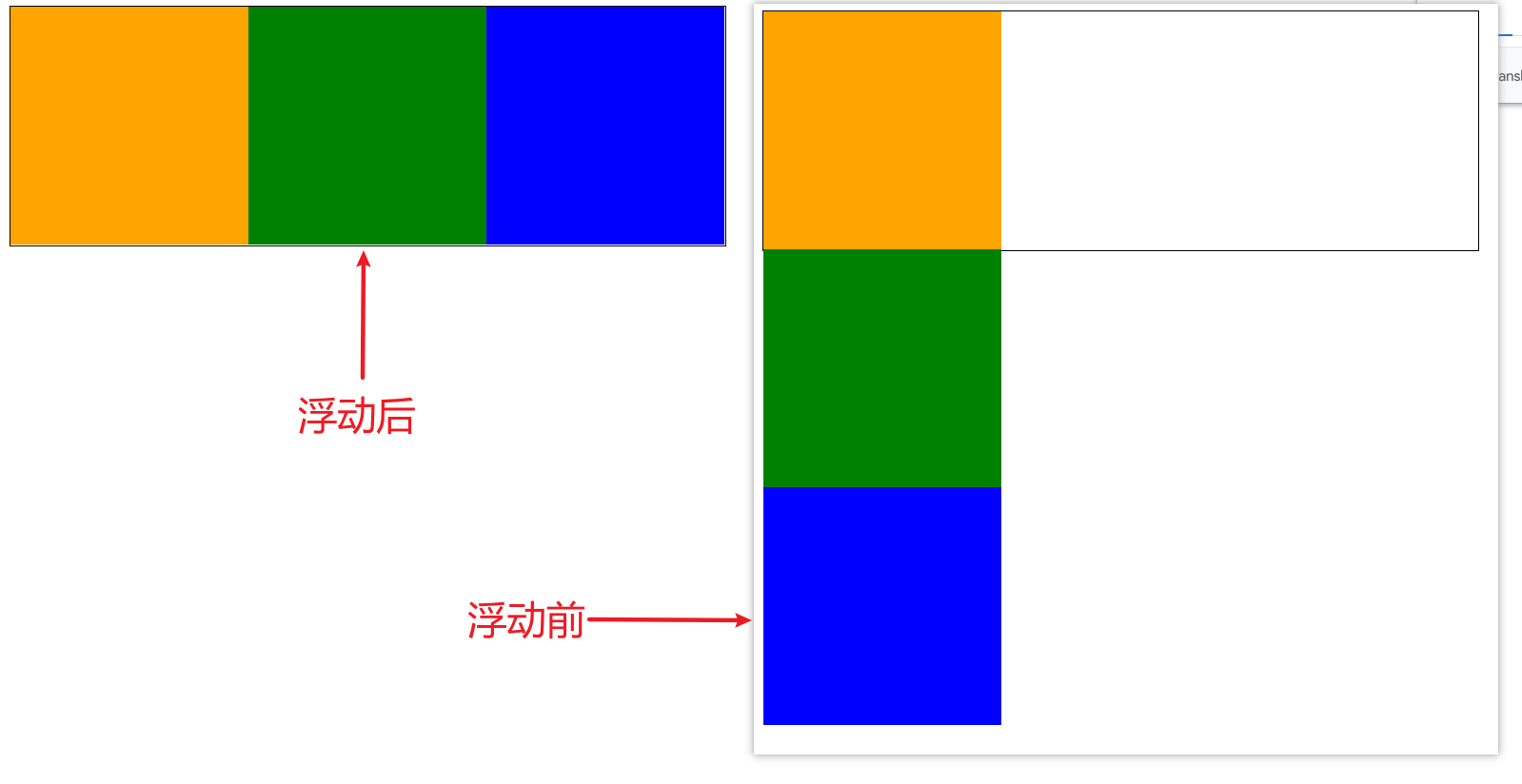 网页设计浮动_(网页设计浮动框架)