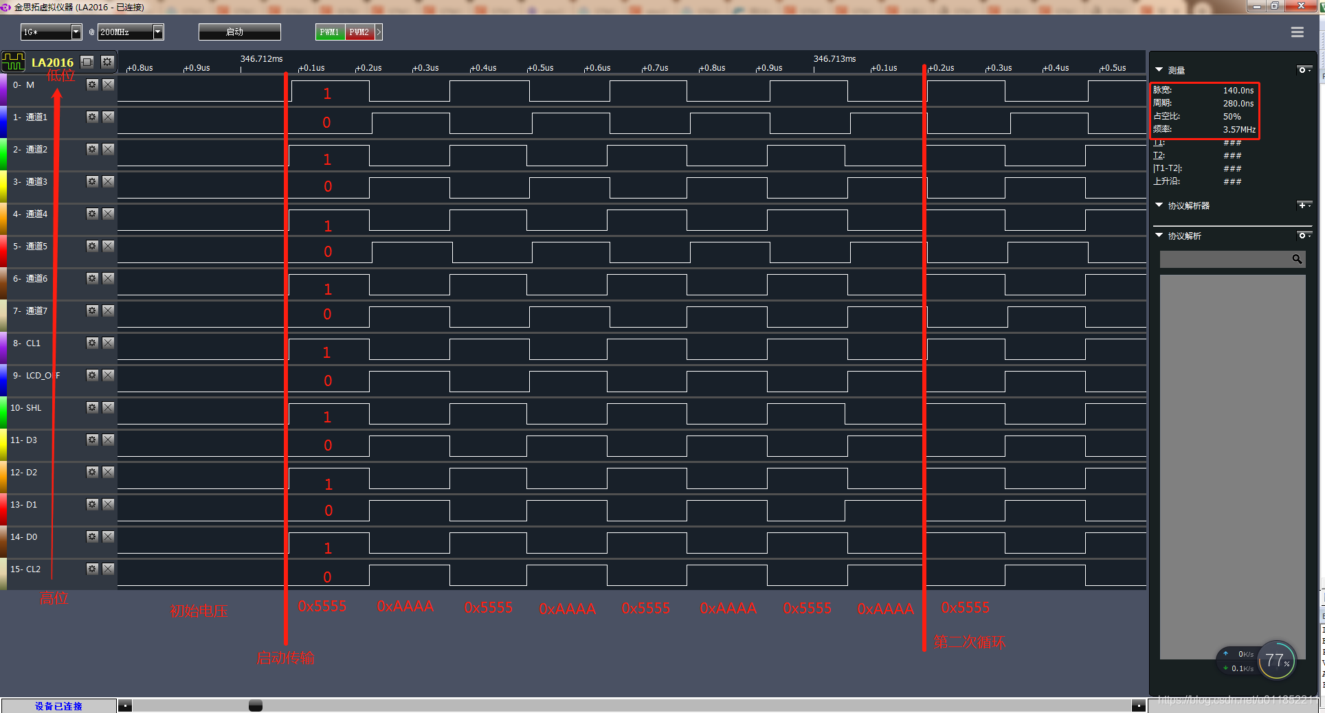 羽墨志 | STM32 DMA GPIO