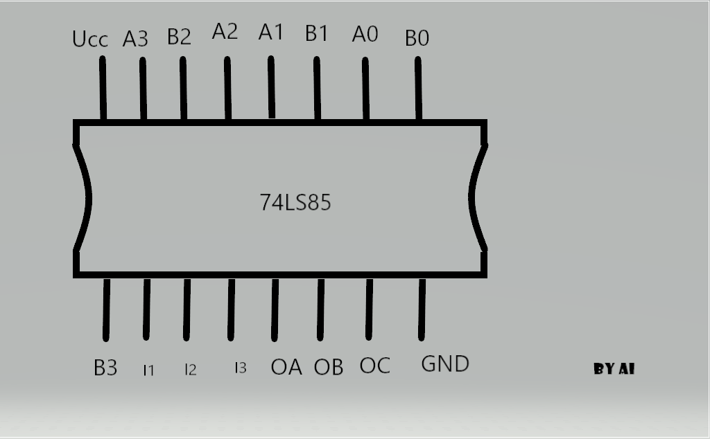 74ls153示意图图片