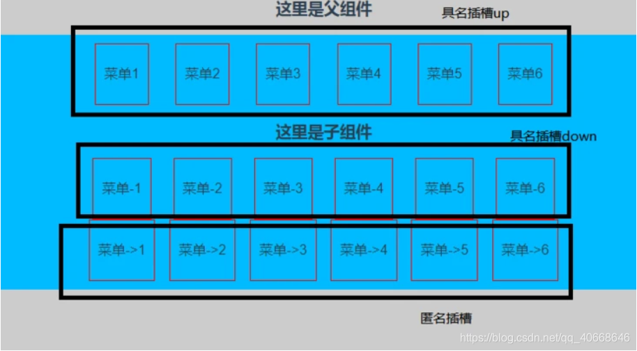 在這里插入圖片描述