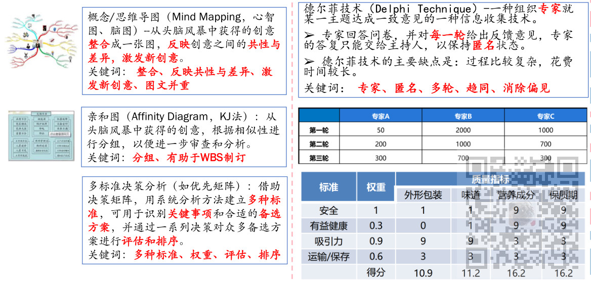 信息系统项目管理师-项目范围管理考点笔记