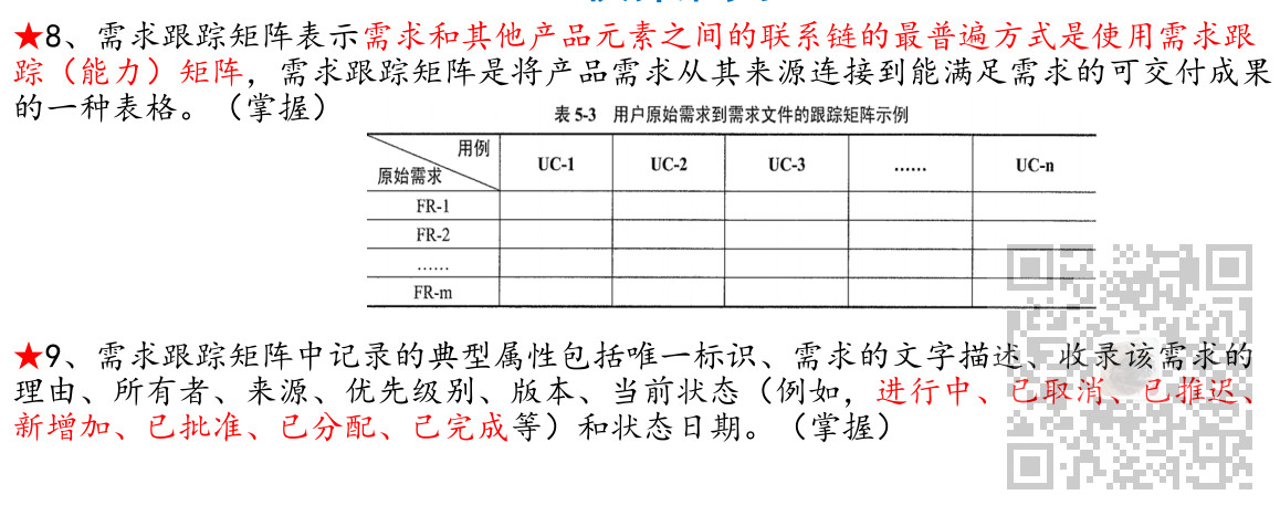 信息系统项目管理师-项目范围管理考点笔记