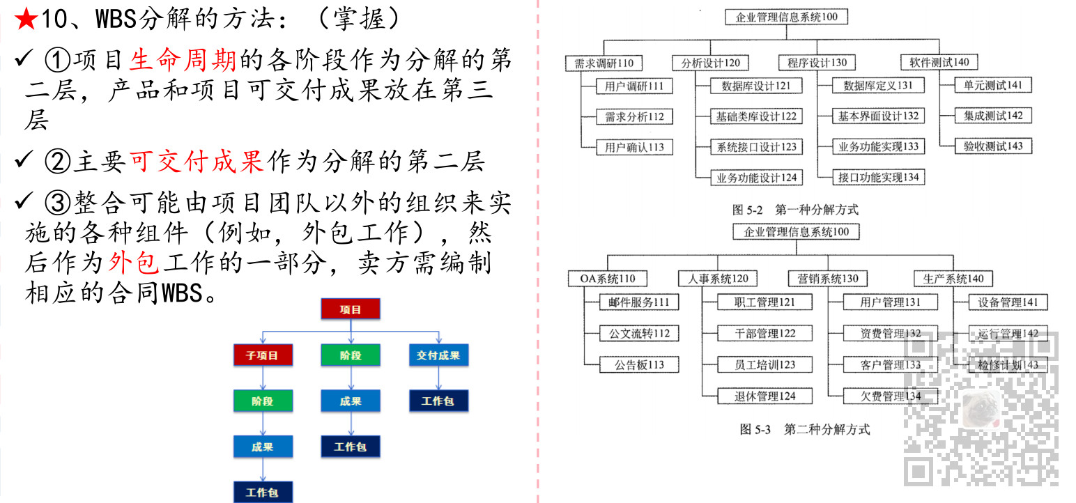 信息系统项目管理师-项目范围管理考点笔记