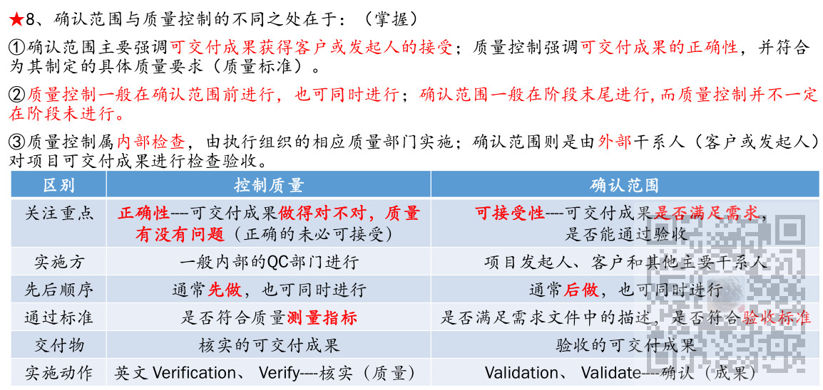 信息系统项目管理师-项目范围管理考点笔记