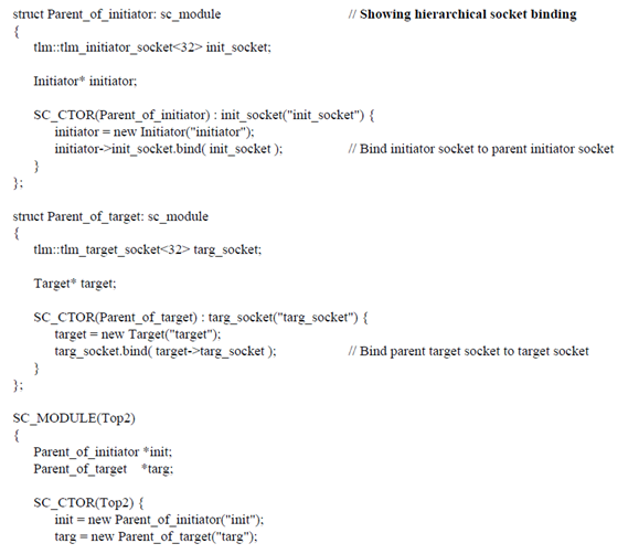 Tlm   Systemc: Tlm Socket Binding Problem - Programmer Sought