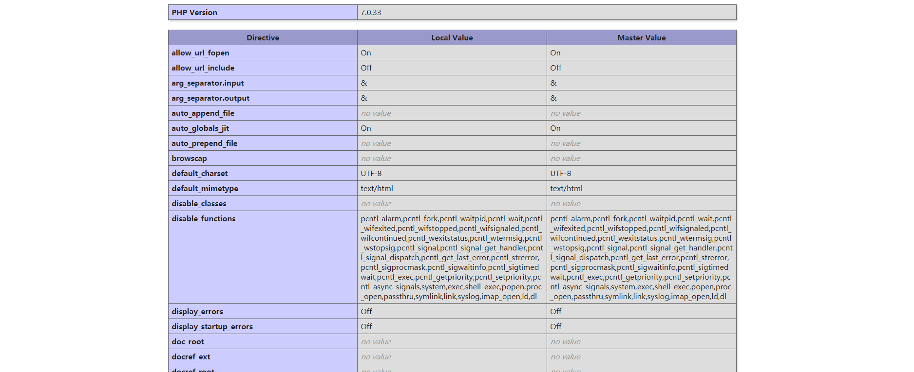 Buuctf刷题记录 持续更新中 Xiaolong的博客 程序员秘密 程序员秘密 Buuctf刷题记录 持续更新中 Xiaolong的博客 程序员秘密 程序员秘密