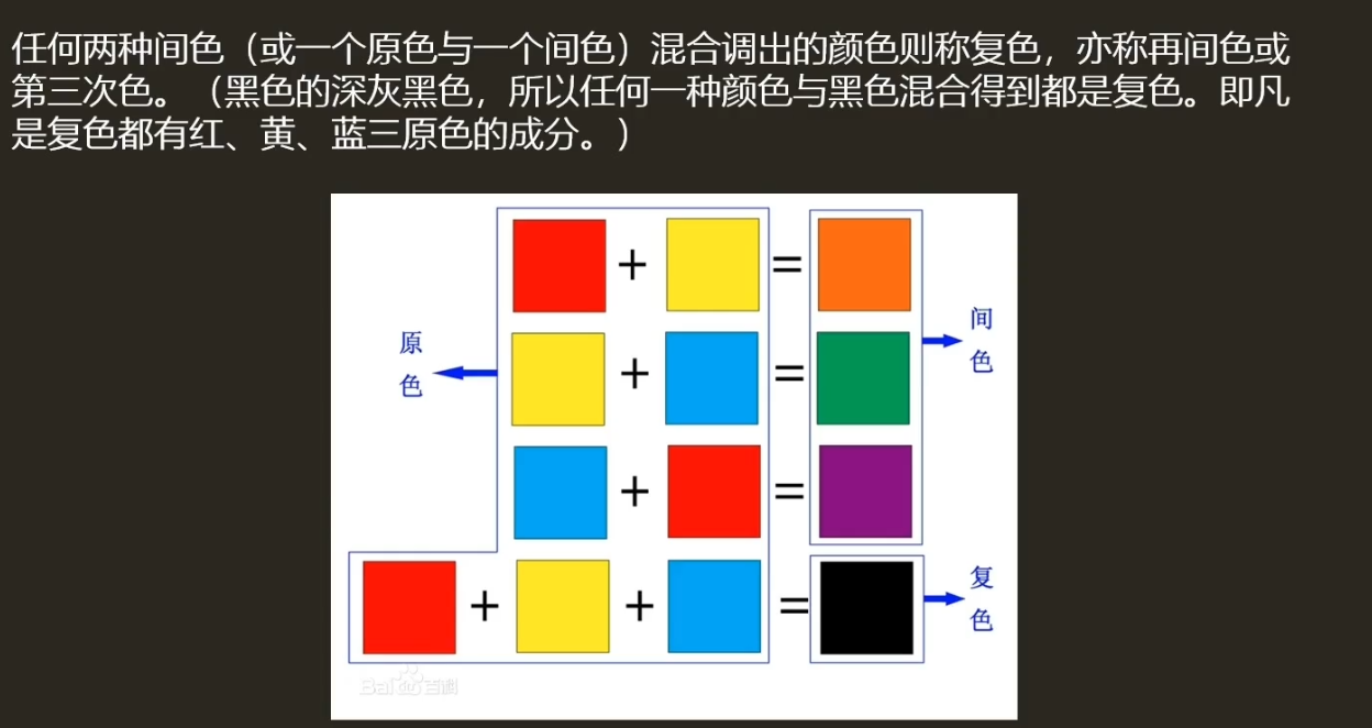 色彩三要素色调