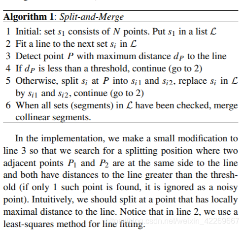 使用Split-and-Merge算法提取2D激光点云中的直线数据-CSDN博客