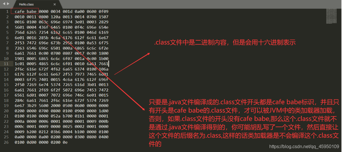 在cmd命令行窗口怎样把.java文件编译成.class文件？java文件和class 