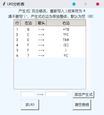 图9  输入产生式